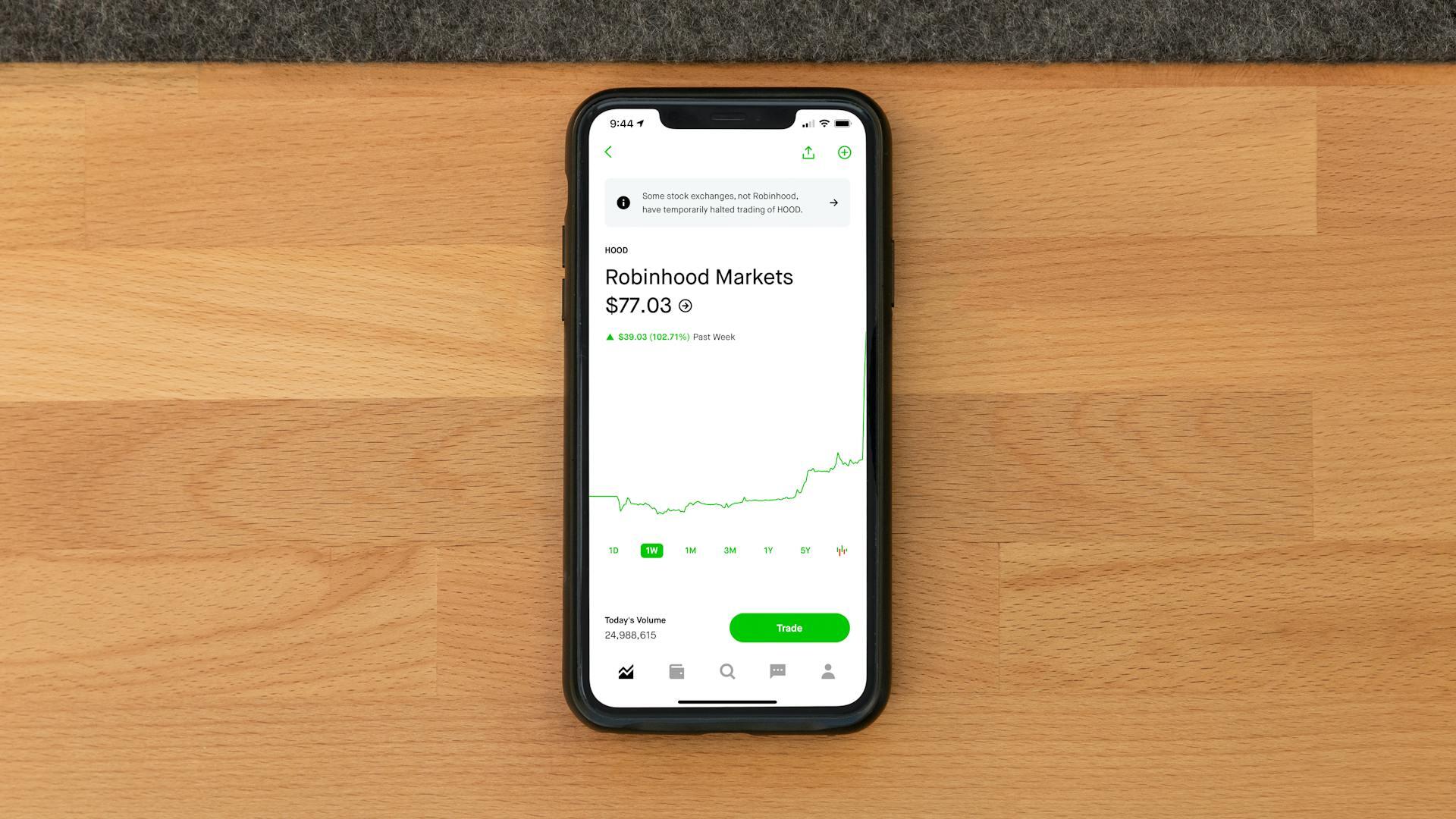 A phone on a wooden table showing a stock market graph and the words "Robinhood Markets $77.03"
