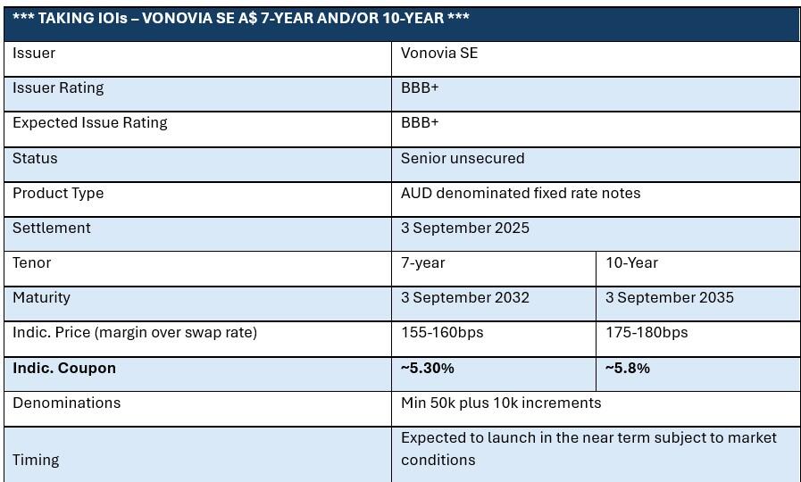 TAKING IOIs – VONOVIA SE A$ 7-YEAR AND/OR 10-YEAR