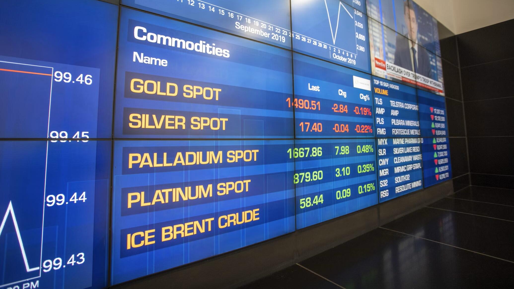 US rate cut hopes continue to buoy ASX