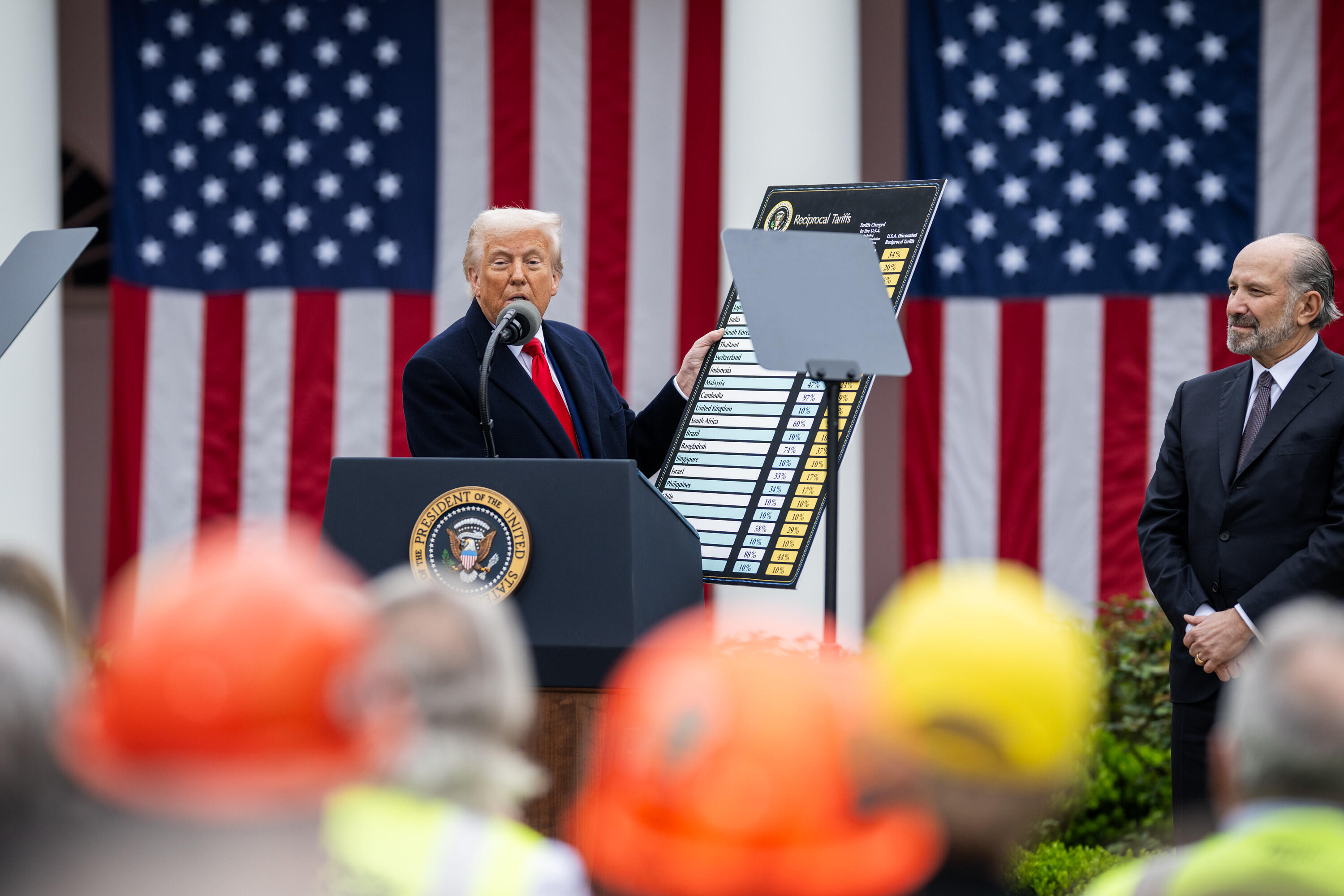 Donald Trump holding up a placard saying "Reciprocal Tariffs" while standing at a podium in front of American flags, with Howard Lutnick on the right