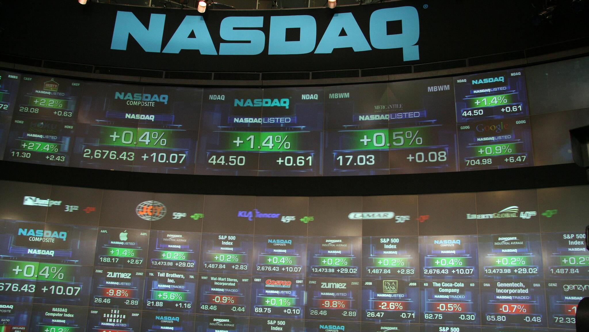 US futures ease after benchmarks reset records