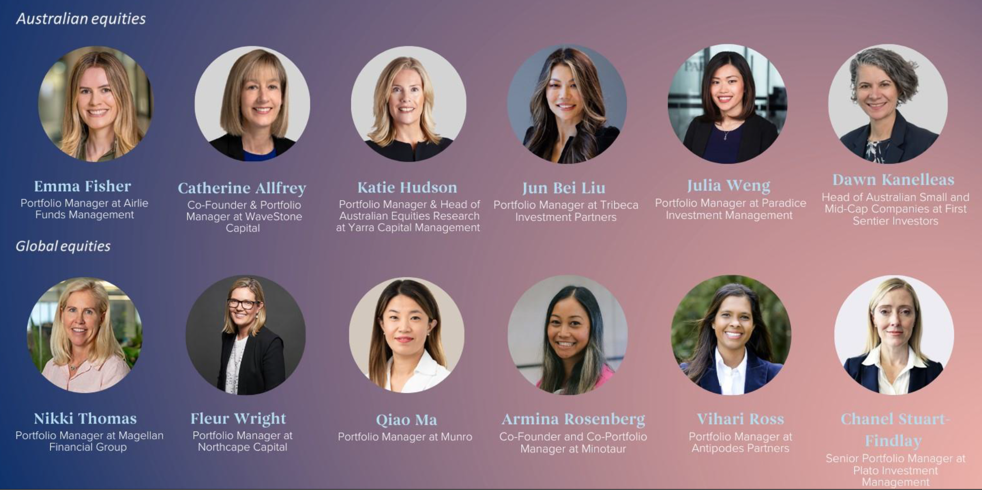 Female fund managers