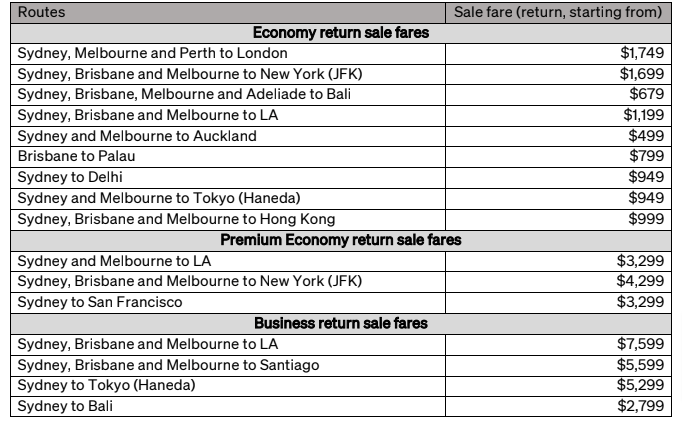 Discounted Qantas prices