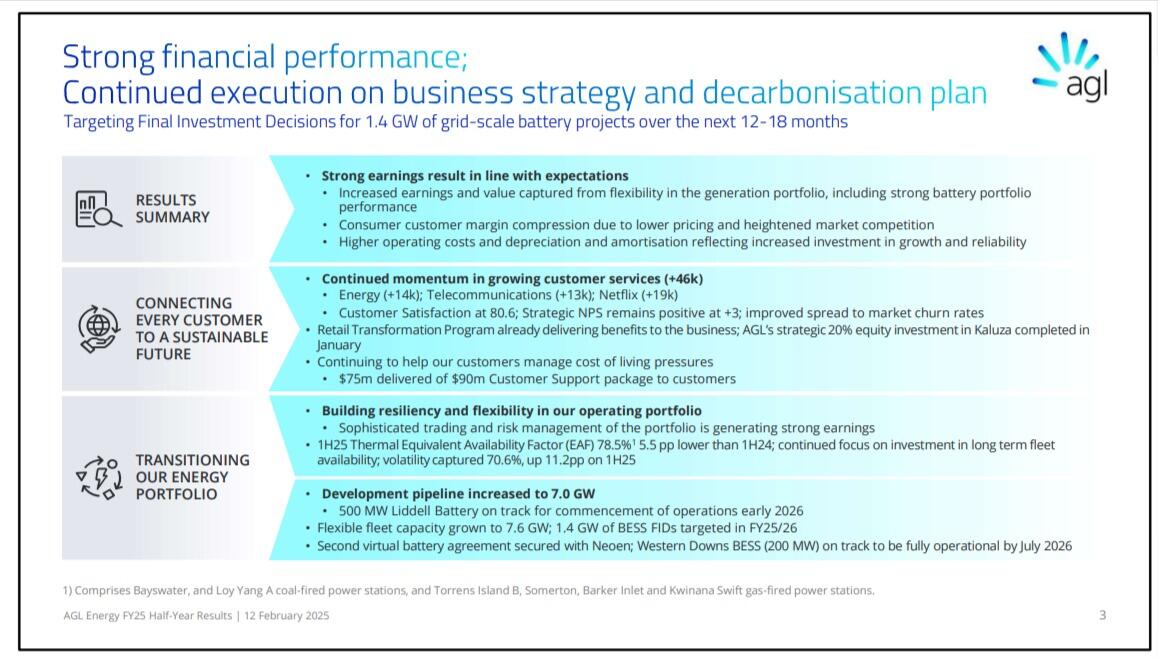 AGL earnings