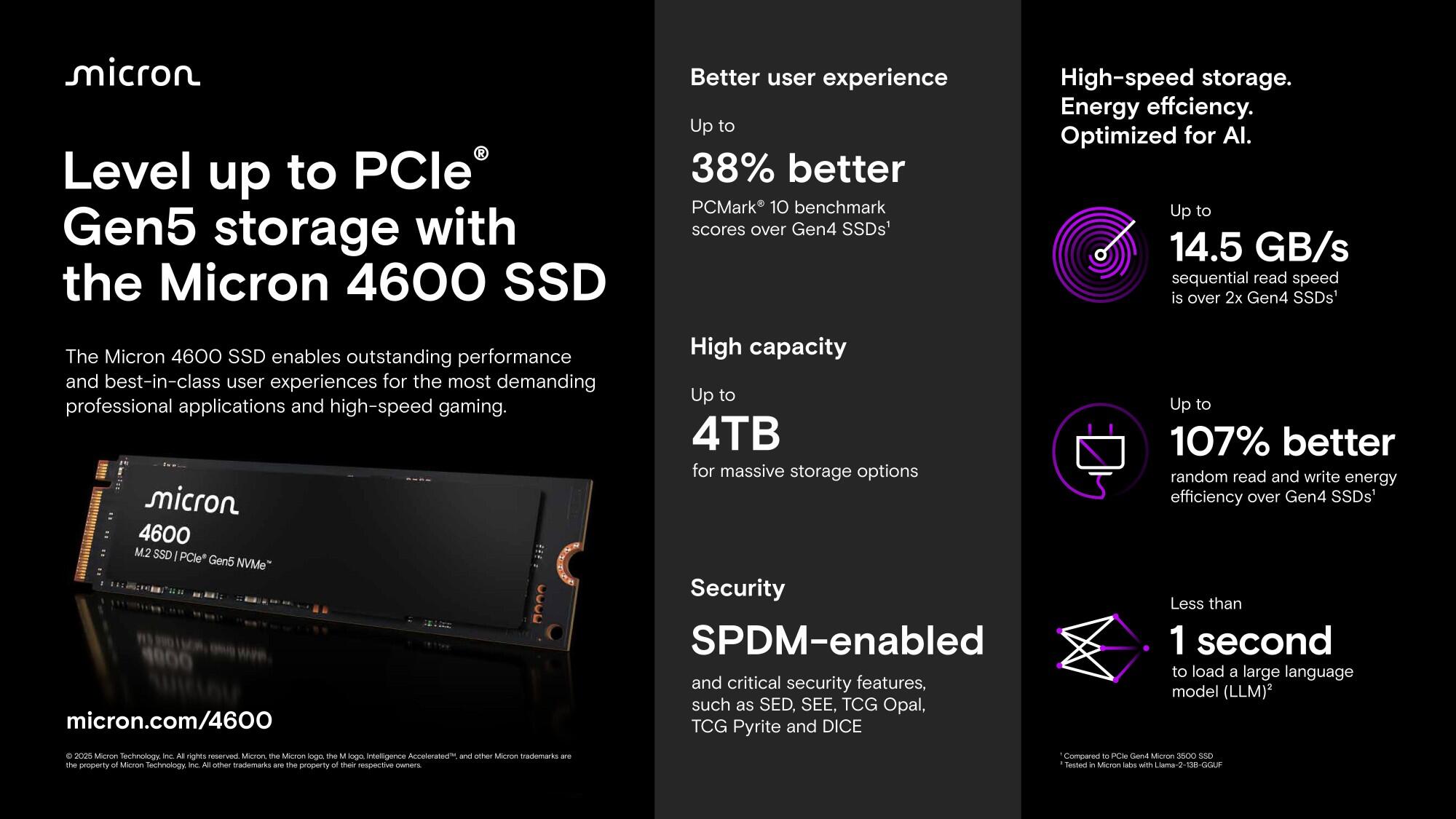 Micron 4600 infographic