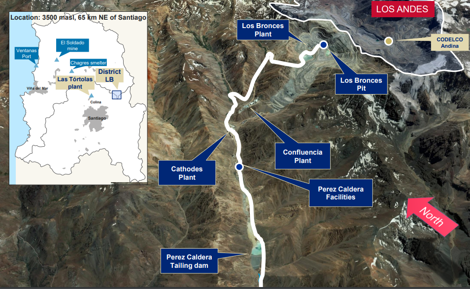 copper region Chile